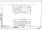 Альбом 8 Отопление со стальными радиаторами "РСГ-2" ниже отм. 0.000 (Р2.0-3)
