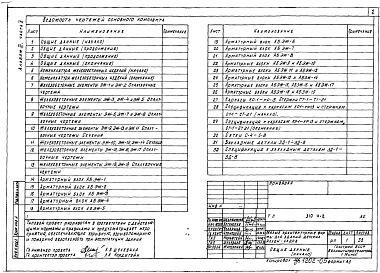 Альбом 3 Часть 2. Изделия заводского изготовления (вариант из индустриальных изделий)