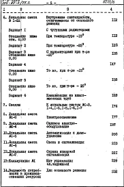 Альбом 2.1.87 Сметы