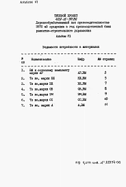 Альбом 6 Ведомости потребности в материалах