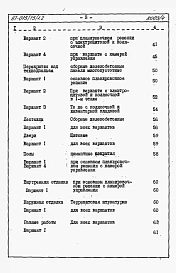 Альбом 4.87 Сметы на блок-секцию книги 1, 2