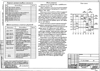 Альбом 2 Санитарно-технические системы. Электрооборудование. Автоматизация санитарно-технических систем. Связь и сигнализация.    