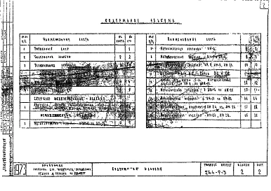 Альбом 2 Изделия заводского изготовления