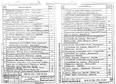 Состав альбома. Серия 1.299-1 НестандартизированноеВыпуск 2 Мишенная установка типа Силуэтная