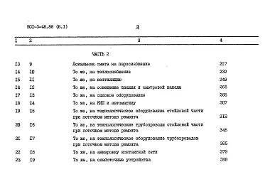 Альбом 8 Сметы