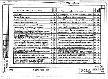 Альбом 5 Часть 1 Архитектурно-строительные чертежи выше отм.0.000. Часть 2 Отопление и вентиляция Раздел 2-1 С радиаторами и конвекторами. Часть 3 Газопровод. Часть 5 Электрооборудование. Часть 6 Слаботочные устройства