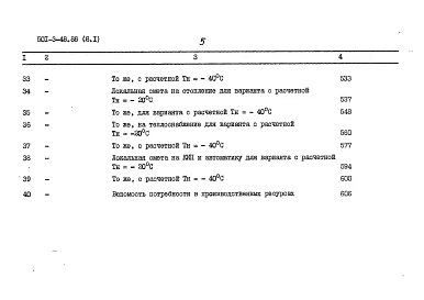 Альбом 8 Сметы