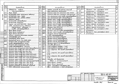 Альбом 4 Электроснабжение. Электроосвещение и силовое электрооборудование. Связь и сигнализация