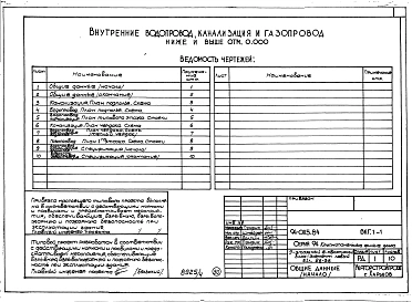 Альбом 4 Архитектурно-строительные решения выше отм.0.000. Отопление и вентиляция ниже и выше отм.0.000. Внутренние водопровод, канализация и газопровод ниже и выше отм.0.000. Электрооборудование ниже и выше отм.0.000. Устройство связи и сигнализации ниже