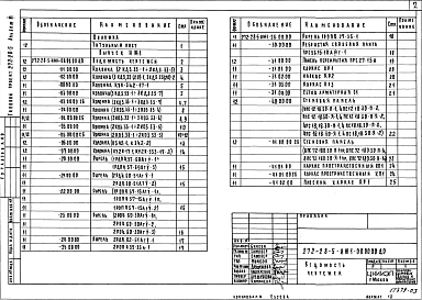 Альбом 3 Изделия железобетонные заводского изготовления.Изделия металлические.Изделия деревянные.