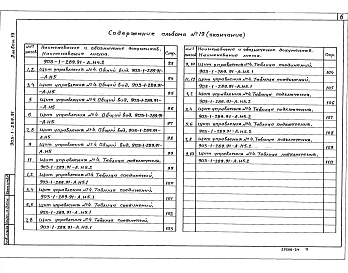 Альбом 19 Щит управления. Задание заводу-изготовителю