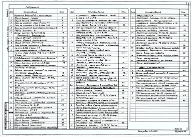 Альбом 3. Внутренние водопровод и канализация. Отопление и вентиляция. Силовое электрооборудование. Автоматизация отопления и вентиляции. Связь и сигнализация.