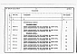 Альбом 5 Сметы и ведомости потребности в материалах