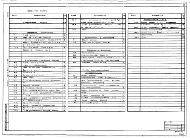 Альбом 1 Пояснительная записка. Технология производства. Архитектурно-строительные решения. Отопление и вентиляция. Водопровод и канализация. Силовое электрооборудование и электроосвещение