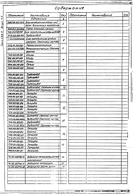 Выпуск 4-6 Блок холодильника отбора проб БХОП. Рабочие чертежи
