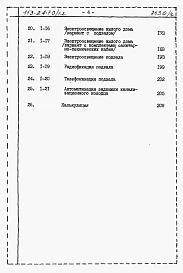 Альбом 4.85 Сметы