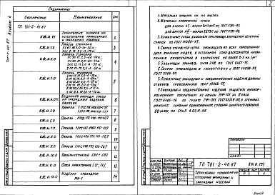 Альбом 4 Железобетонные и металлические изделия