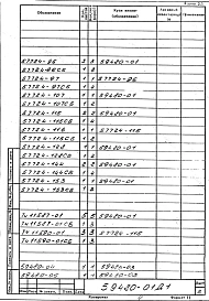 Альбом 1 Механизмы печи электрической вертикальной ¢800 мм, Н=6500 мм. Рабочая документация