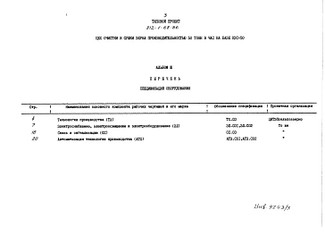 Альбом 3 Спецификации оборудования