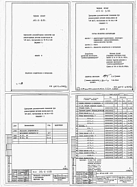 Альбом 3  Ведомости потребности в материалах      