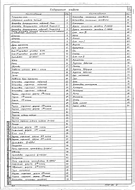 Альбом 4 Часть 2. Чертежи механооборудования сцены