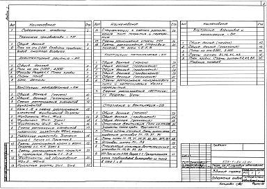 Альбом 2 Технология производства. Архитектурные решения. Конструкции железобетонные. Конструкции металлические. Отопление и вентиляция. Внутренний водопровод и канализация   