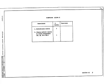 Альбом 3 Станционные сооружения ЭПУ, ДП и ТМ