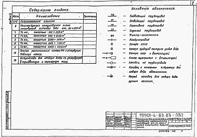 Альбом 2 Материалы для проектирования специальных мероприятий для резервуаров емкостью от 50 до 20000 куб.м систем хозяйственно-питьевого водоснабжения ( из типового проекта901-4-63.83 )      