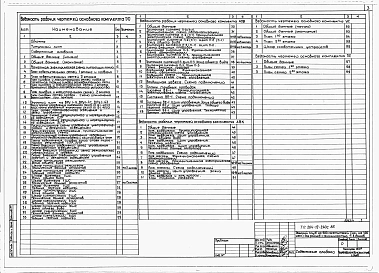 Альбом 3 Электрооборудование и слаботочные устройства