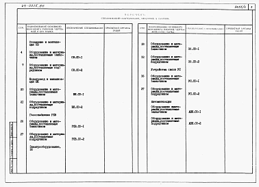 Альбом 4 Часть 9 Спецификации оборудования
