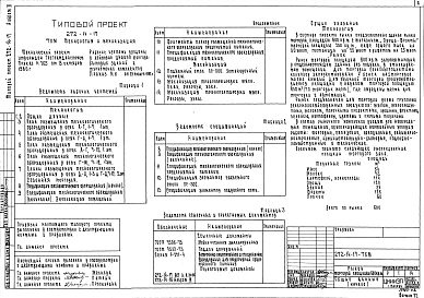 Альбом 2 Технология и механизация.Холодоснабжение.Отопление и вентиляция.Водопровод и канализация.