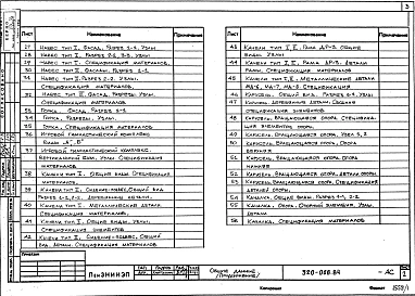 Альбом 1. Первичные детские игровые площадки.      