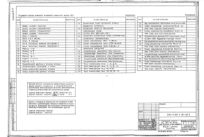 Альбом 4 Архитектурно-строительные решения выше отметки 0.000 Часть 1, Часть 2