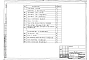 Альбом 2 Сантехническая часть. Отопление и вентиляция. Водопровод и канализация