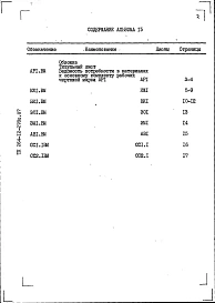 Альбом 15 Ведомости потребности в материалах (дополнение для варианта здания)