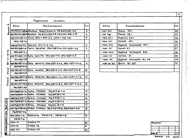 Альбом 2 Строительные изделия