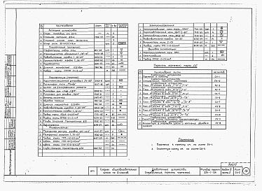 Альбом 4 Электрооборудование и слаботочные устройства     