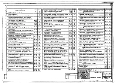 Альбом 1 Общая часть. Архитектурно-строительная часть. Отопление и вентиляци. Водопровод и канализация. Холодоснабжение. Технология. Электрооборудование.