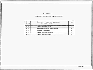 Альбом 8 Спецификации оборудования (из тп 902-1-170.91)