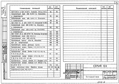 Часть 9 Раздел 9.3-1 Цокольные, простеночные и парапетные блоки толщиной 50 см.