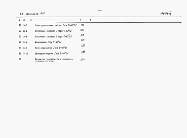Альбом 5 Сметы (части 1 и 2)