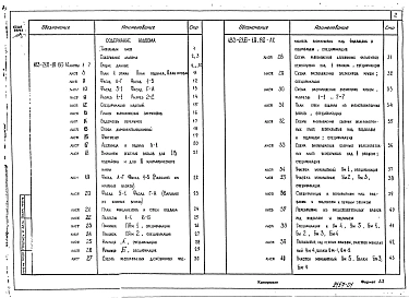 Альбом 1 Архитектурно-строительные чертежи. Чертежи по инженерному оборудованию