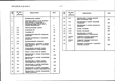Альбом 14 Часть 1. Сметная документация