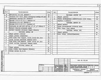Альбом 1 Пояснительная записка. Архитектурно-строительные решения. Отопление и вентиляция. Внутренний водопроводи канализация. Электроснабжение. Связь и сигнализация. Газоснабжение.
