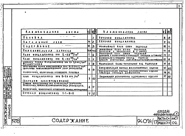 Альбом 6 Часть 01 Архитектурно-строительные чертежи ниже отм.0.000 Раздел 01-4 Вариант с конструкциями  из легкого бетона. Ленточные фундаменты