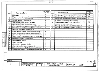 Альбом 3 Архитектурно-строительные решения выше отм.0.000. Отопление и вентиляция ниже и выше отм.0.000.  Внутренние водопровод и канализация, газопровод ниже и выше отм. 0.000. Электрооборудование ниже и выше отм. 0.000.  Устройства с