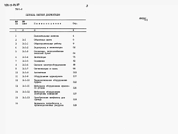 Альбом 6 Сметы. Пристройка административно-бытовых помещений. Часть 2