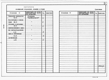 Альбом 2 Спецификации оборудования