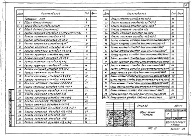 Часть ИЖ1.1-1 Панели наружных стен.