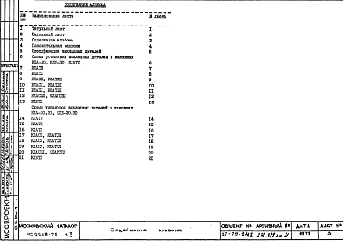 Альбом 2 Схемы установки комбинаций закладных деталей Часть 2